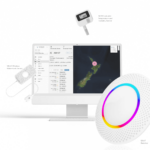 Best IOT Asset Tracking Solutions